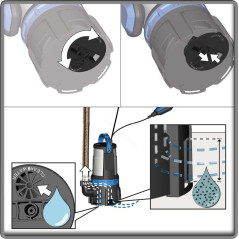 Zatapialna pompa kombinowana GS 750.1 2w1