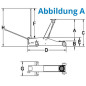 Mobilny wciągnik hydrauliczny GRH 2/800 HD 2 t