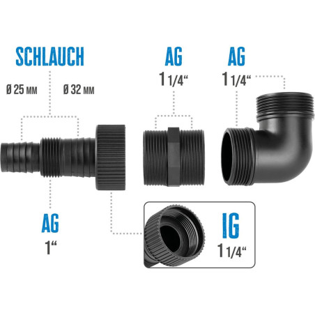 Przyłącze pompy 1 1/4" AG