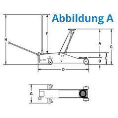 Pojazdný hydraulický zdvihák GRH 1,5/360 ALQ